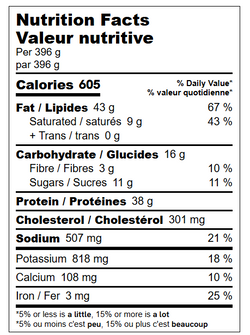 Nutritional information for BBQ Chicken Cobb Salad