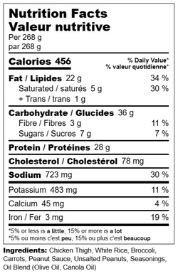 Nutritional information for Coconut Curry Chicken Bowl