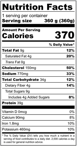 Nutritional information for Sticky Hoisin Chicken