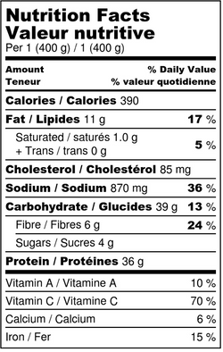 Nutritional information for Jerk Chicken & Coconut Rice