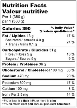 Nutritional information for Curried Pork Tenderloin