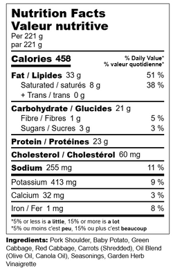 Nutritional information for Carolina Pulled Pork