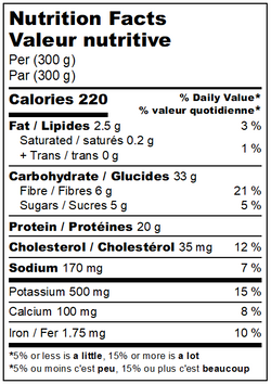 Nutritional information for Chicken Sesame Soba Noodle Salad