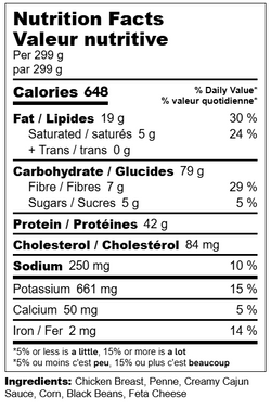 Nutritional information for Creamy Southwest Cajun Chicken Pasta