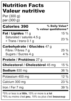 Nutritional information for Chicken Enchiladas