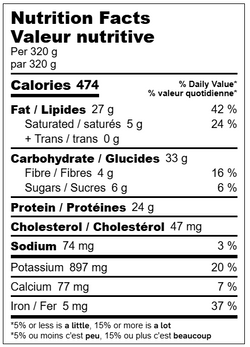 Nutritional information for Maple Glazed Salmon
