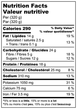 Nutritional information for Szechuan Beef Bowl