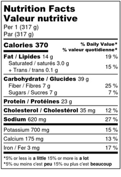 Nutritional information for Alberta Beef Bulgogi Bowl