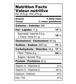 Nutritional information for Ragin Cajun Salad