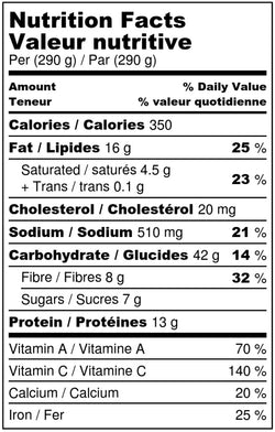 Nutritional information for Mediterranean Couscous Salad