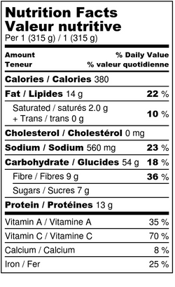 Nutritional information for Turmeric Roasted Cauliflower Bowl