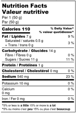 Nutritional information for Kung Pao Chicken Bowl